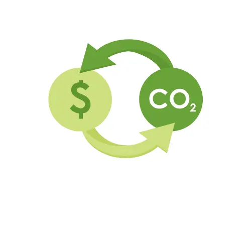 Carbon Credits